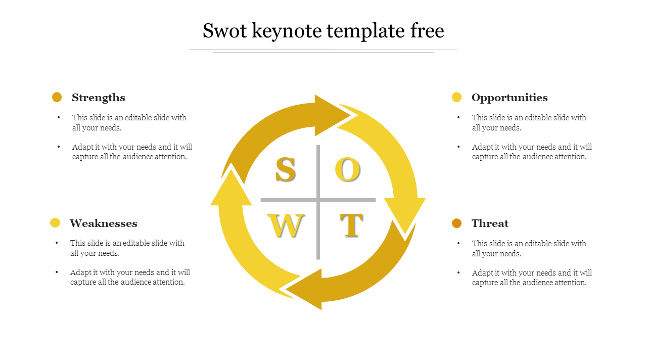 Free - SWOT Keynote Template Free PPT &amp; Google Slides Presentation